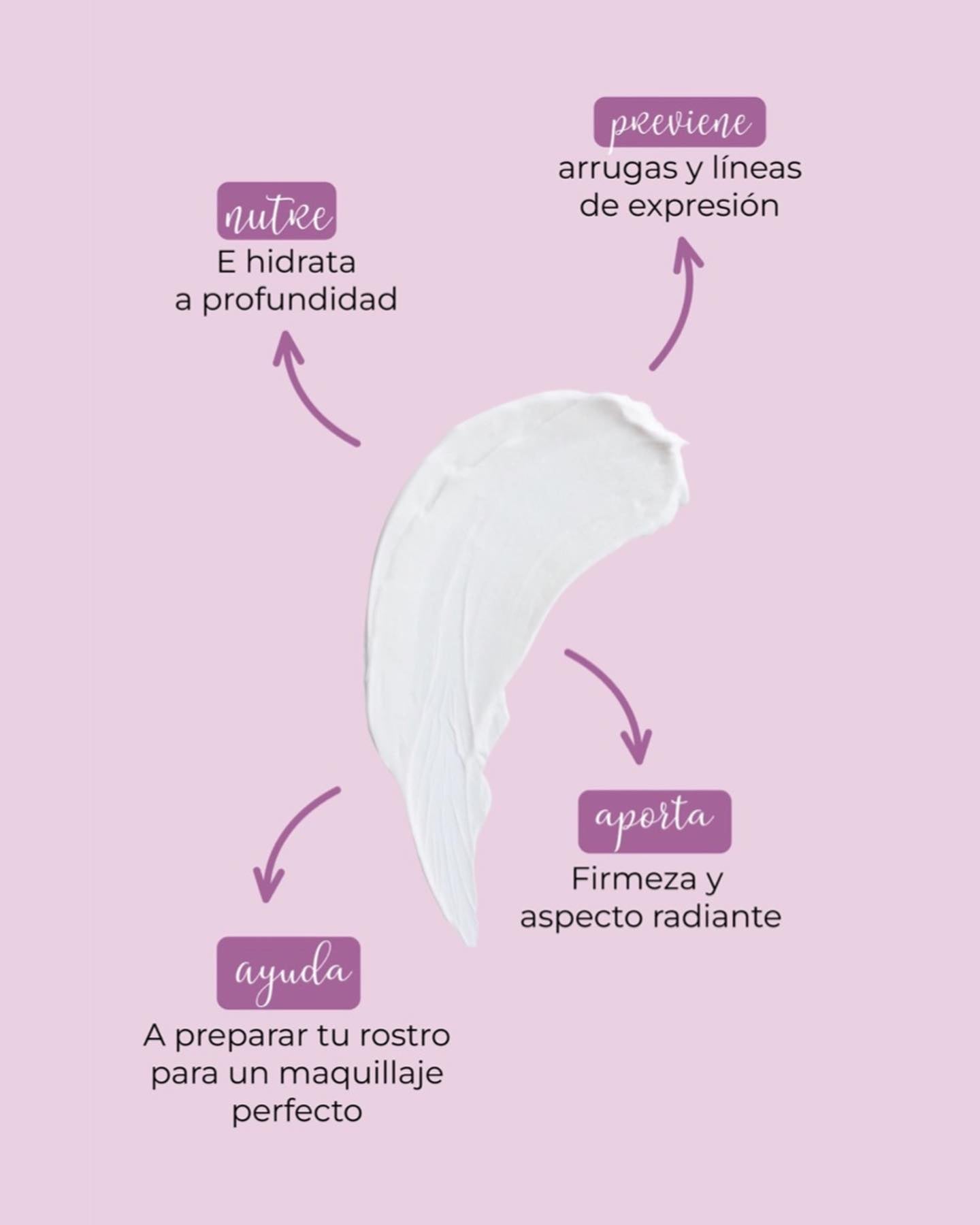 CREMA FACIAL DE COLÁGENO Y VITAMINA E - COLORTON