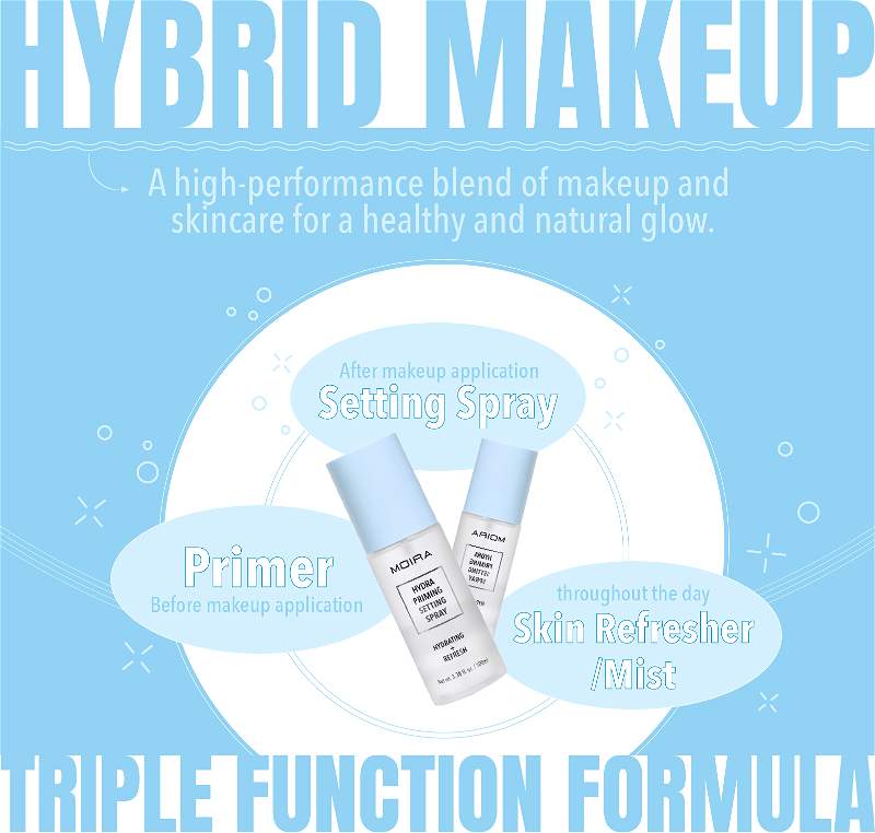 HYDRA PRIMING SETTING SPRAY - MOIRA BEAUTY