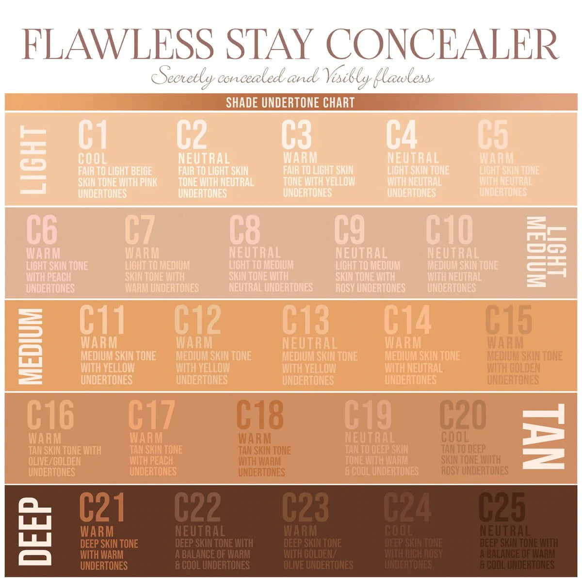 CORRECTOR FLAWLESS STAY C5 - BEAUTY CREATIONS