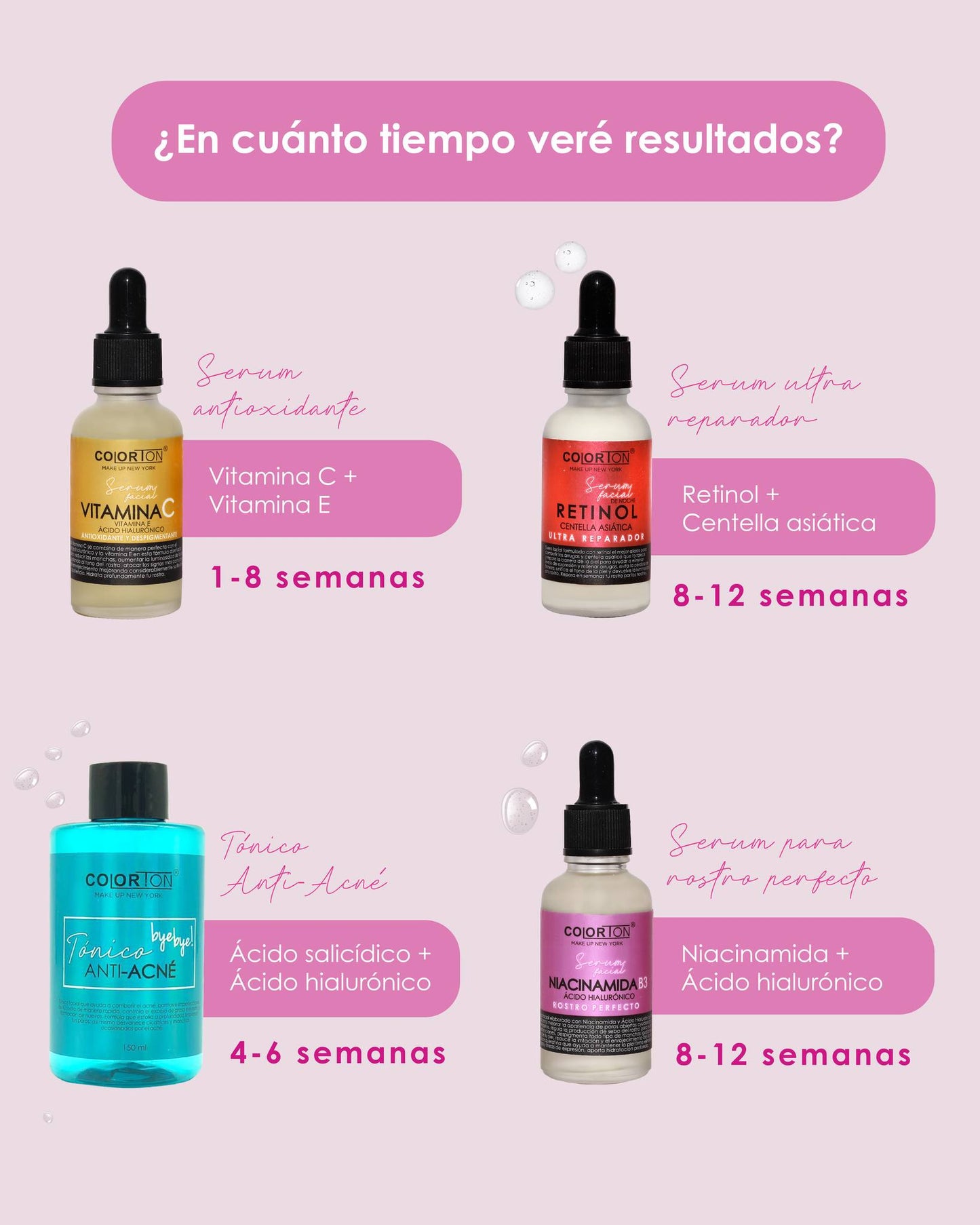 SERUM FACIAL RETINOL - COLORTON