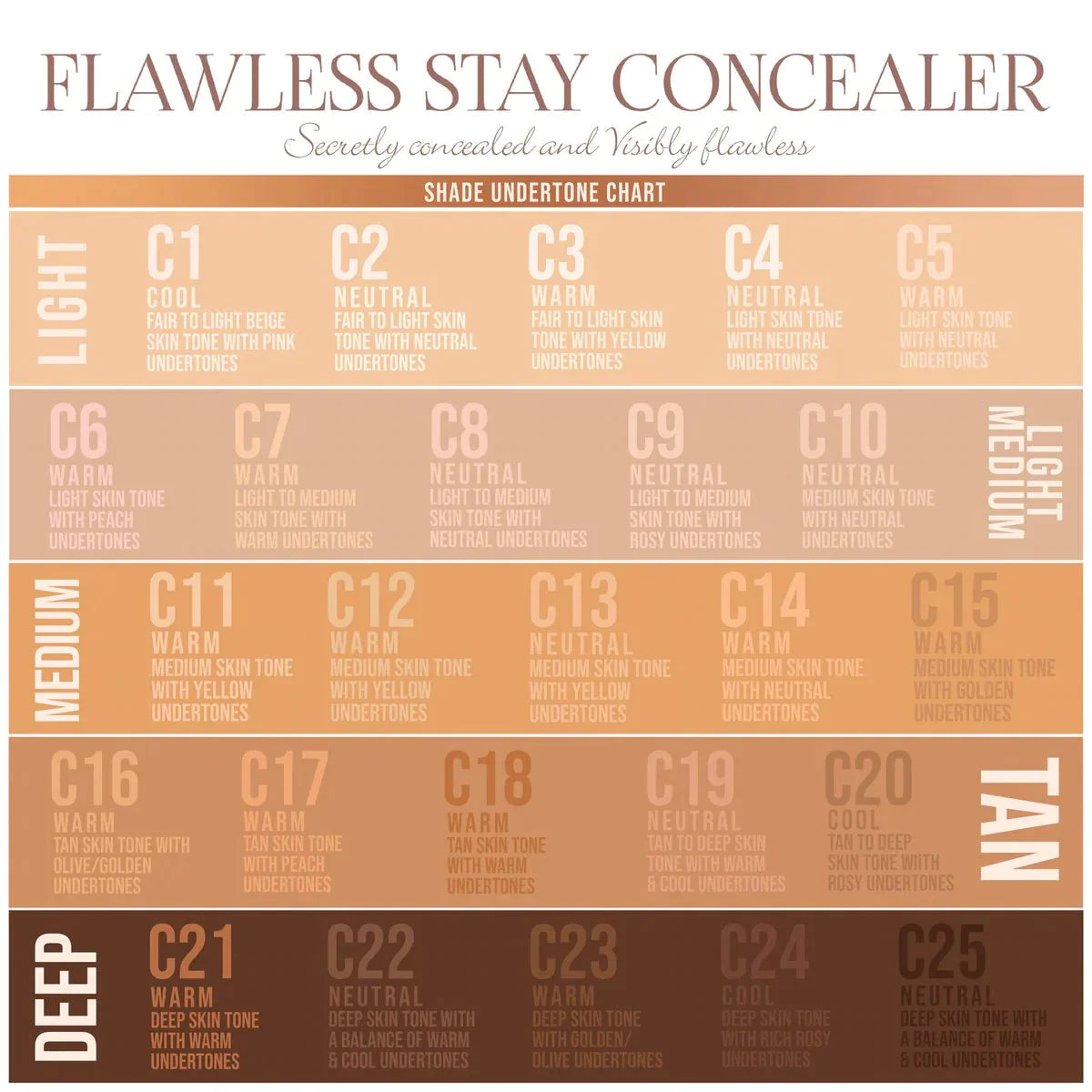 CORRECTOR FLAWLESS STAY C3 - BEAUTY CREATIONS