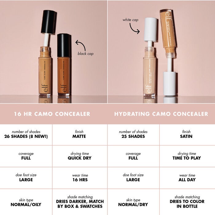 CORRECTOR 16H CAMO CONCEALER ELF COSMETICS